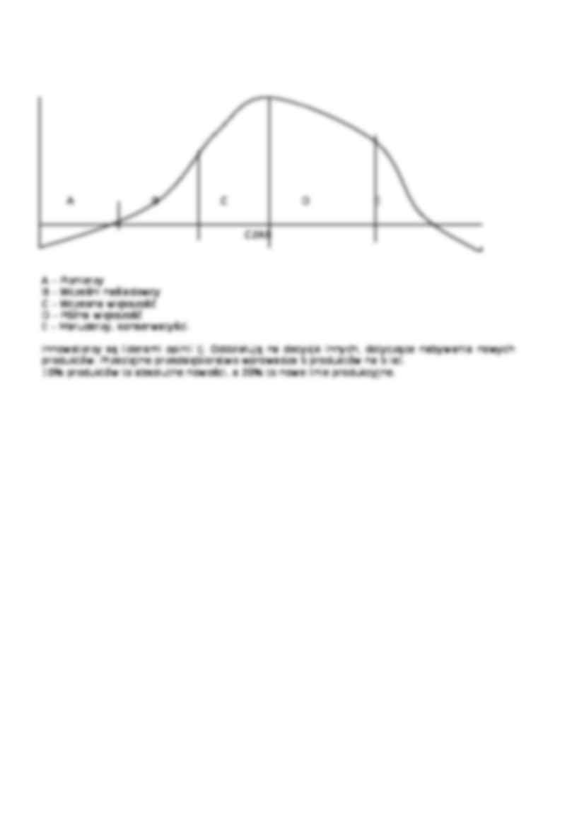 Polityka produktu- opracowanie - strona 2