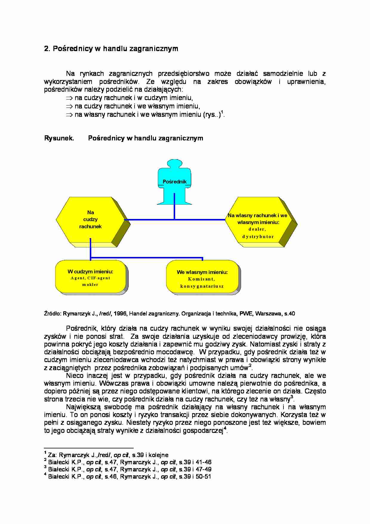 Pośrednicy w handlu zagranicznym - strona 1