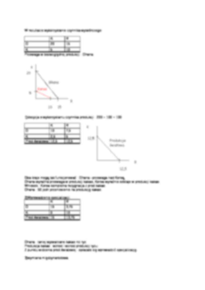 Wytwarzanie- opracowanie - strona 3