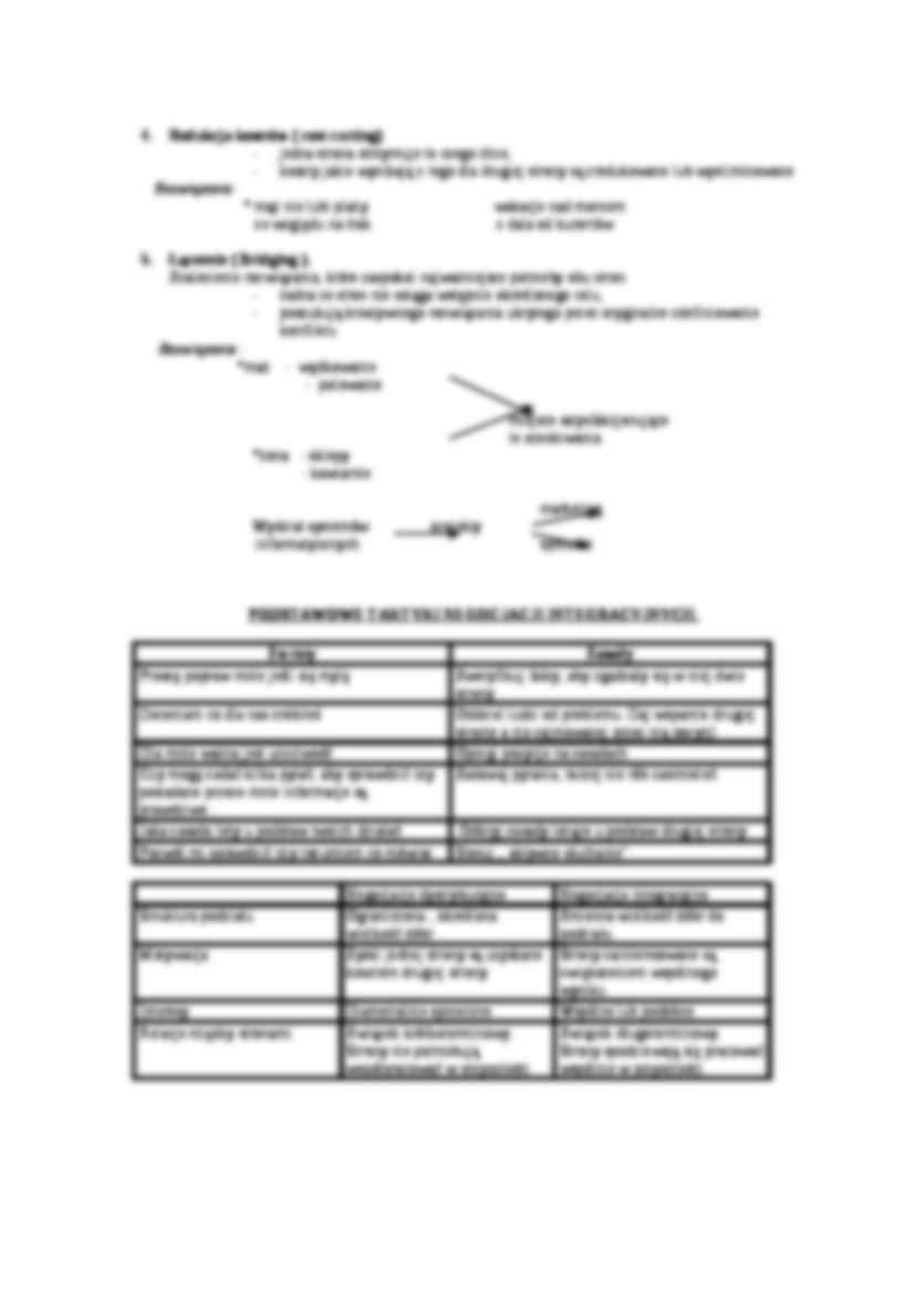 Negocjacje integracyjne- opracowanie - strona 3
