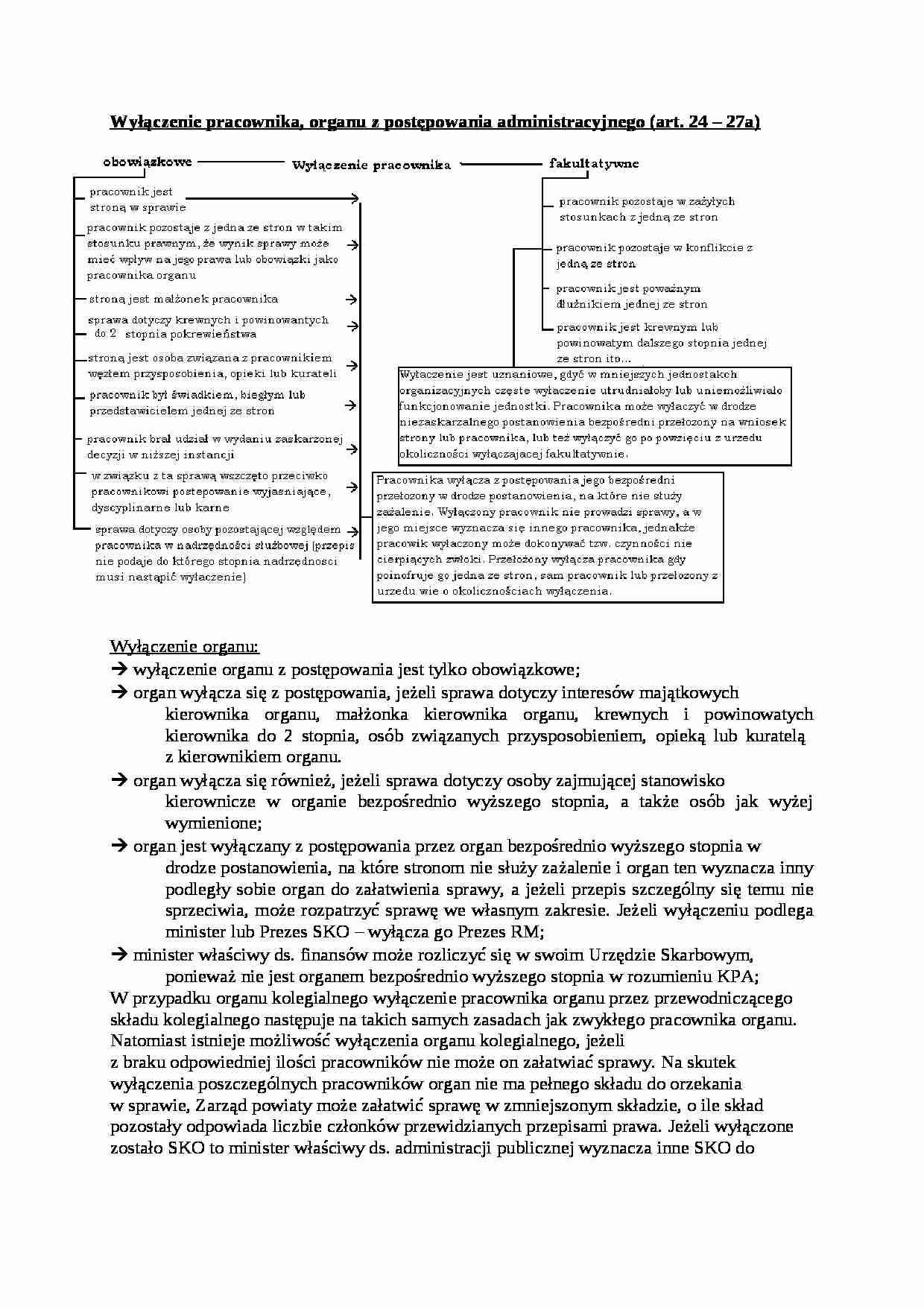 Wyłączenie pracownika- opracowanie - strona 1