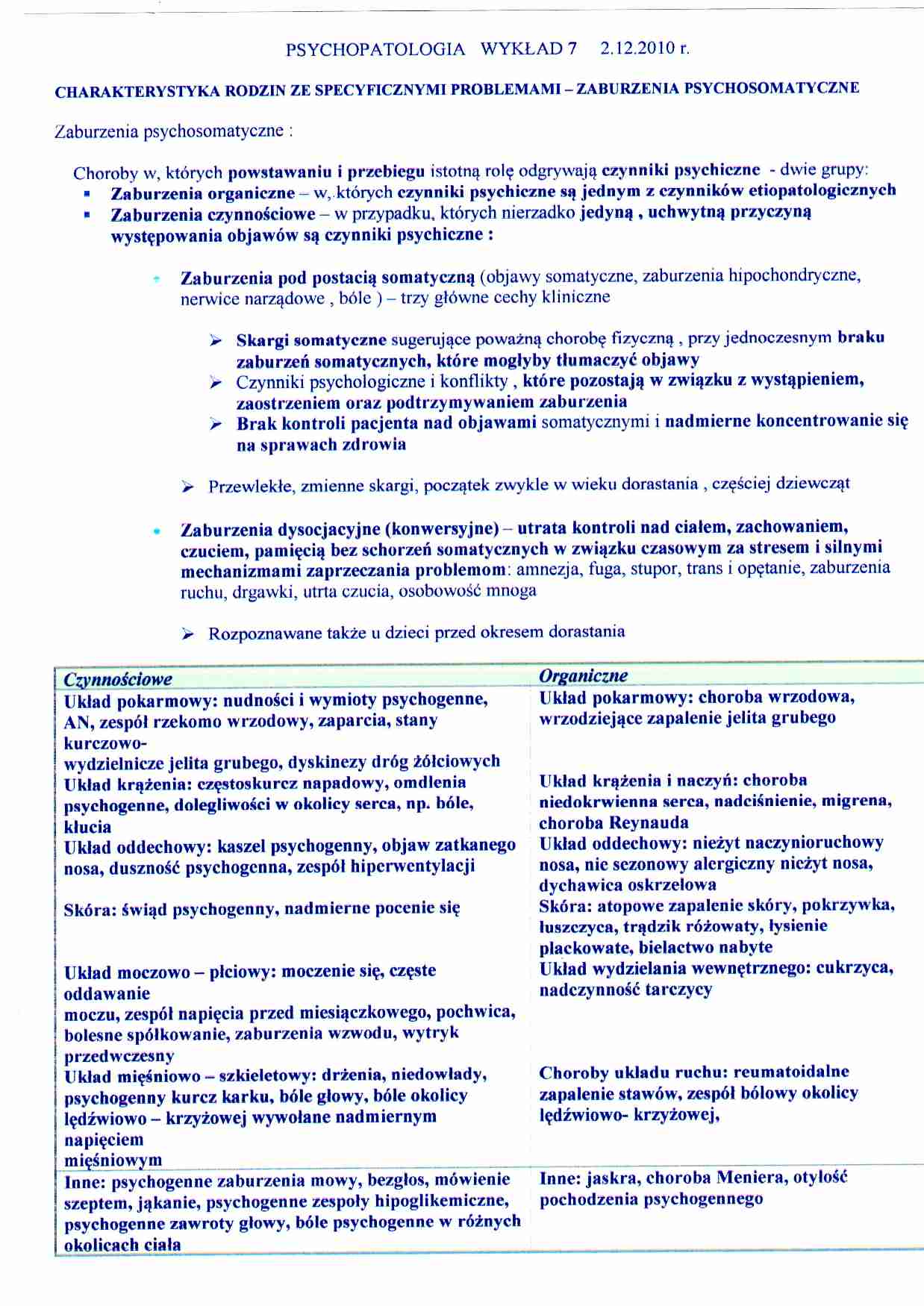 Psychopatologia - wykład 7 - strona 1