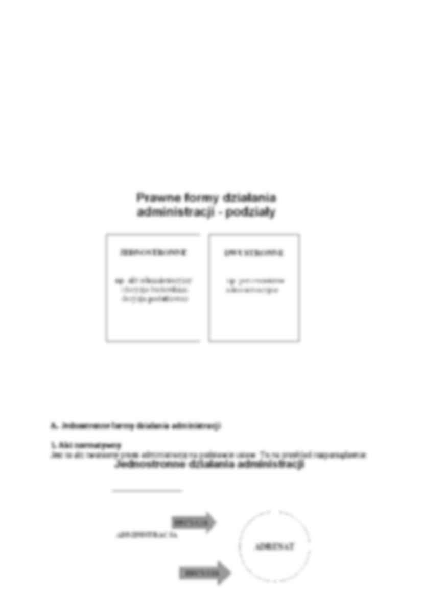 Prawne formy jednostronne- opracowanie - strona 2