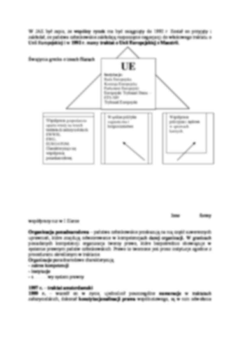 Historia instytucji europejskiej- opracowanie - strona 3