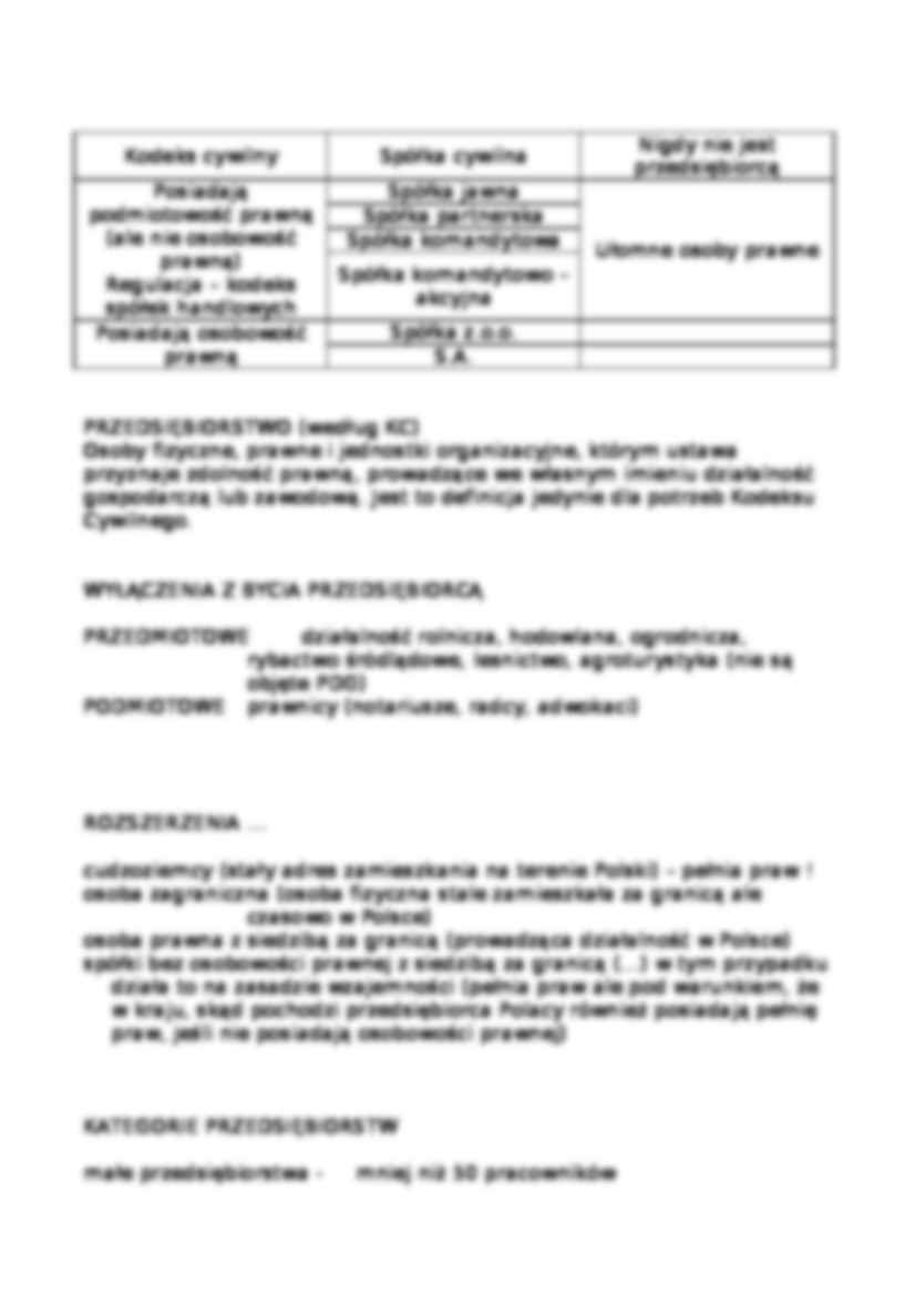 Prawo gospodarcze- definicja - strona 3