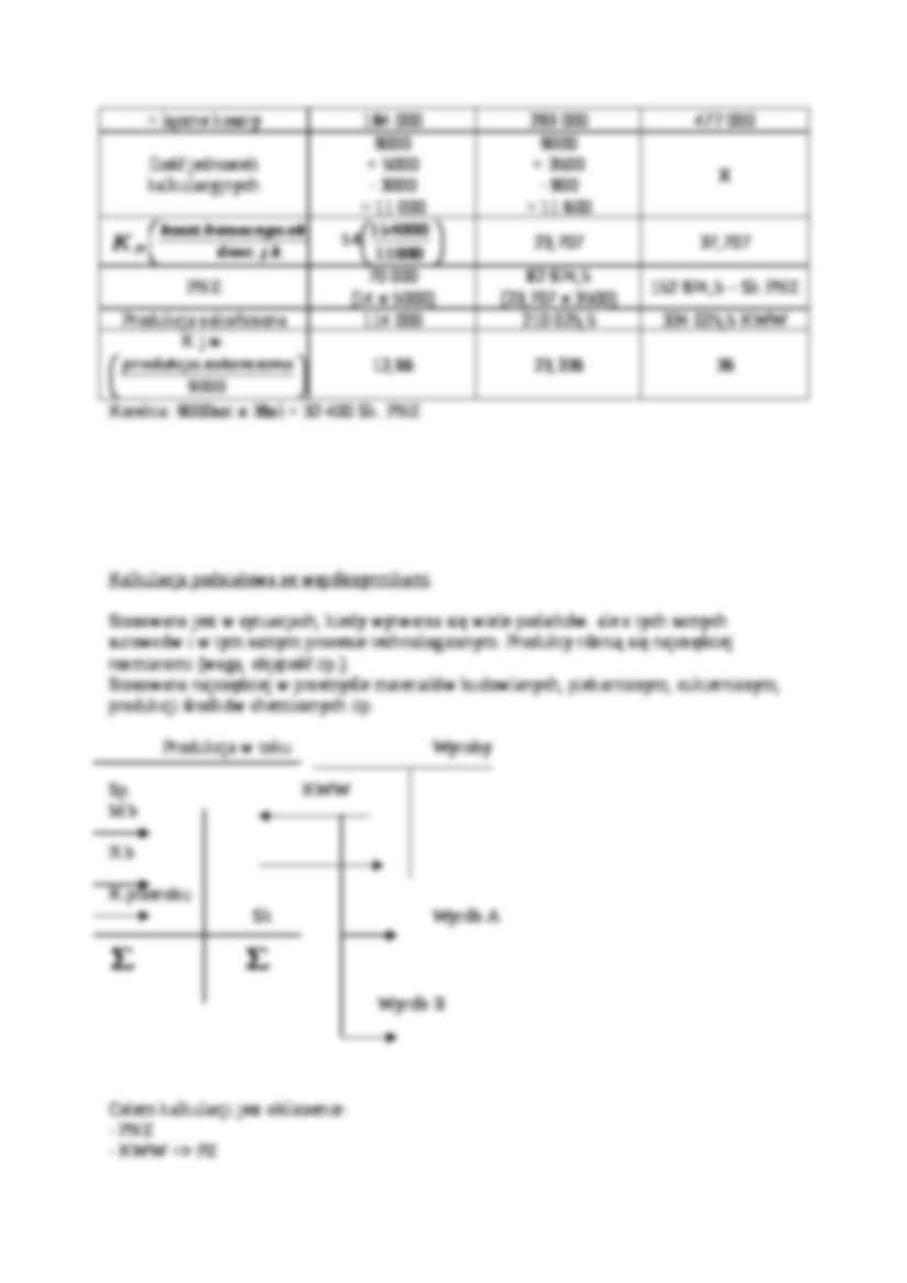 FIFO- opracowanie - strona 3