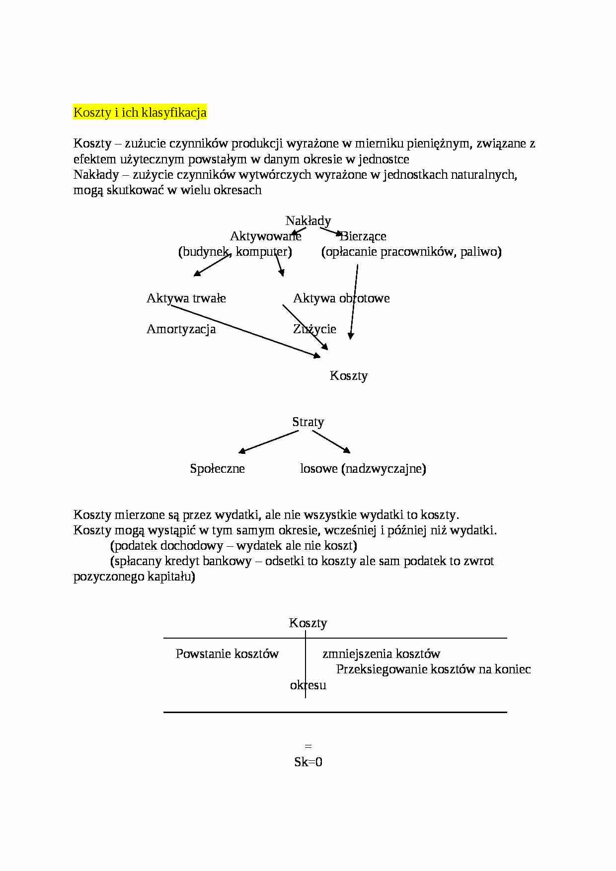 Kosztyi ich klasyfikacja - strona 1