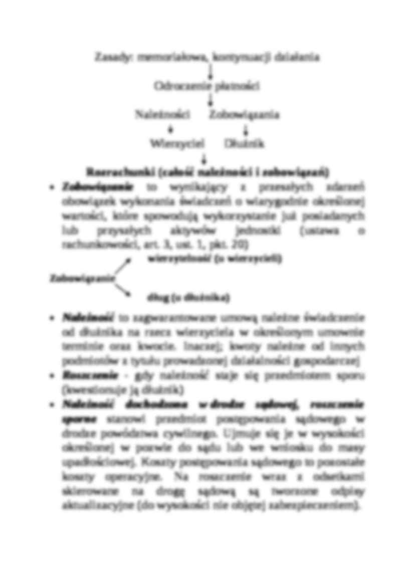 Ewidencja obligacji u emitenta - strona 3