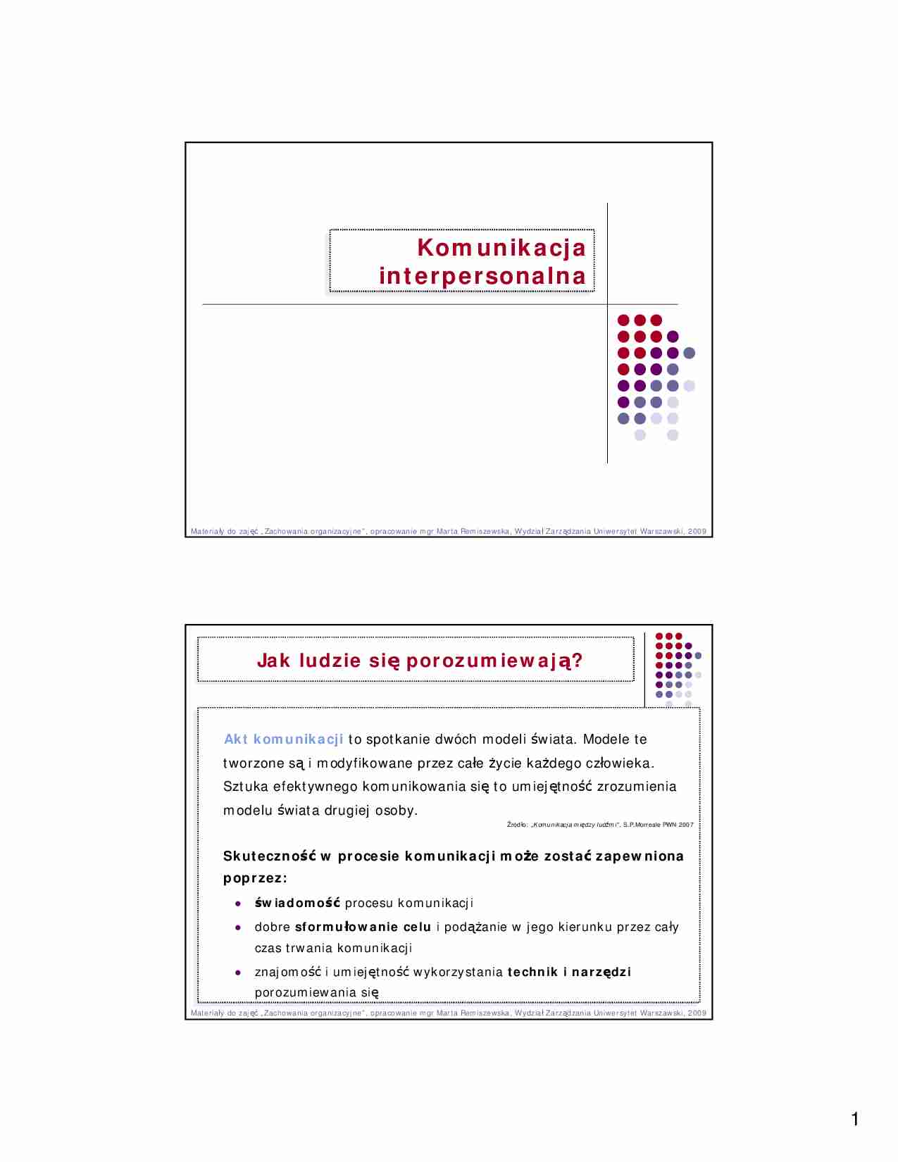 Komunikacja interpersonalna- opracowanie - strona 1