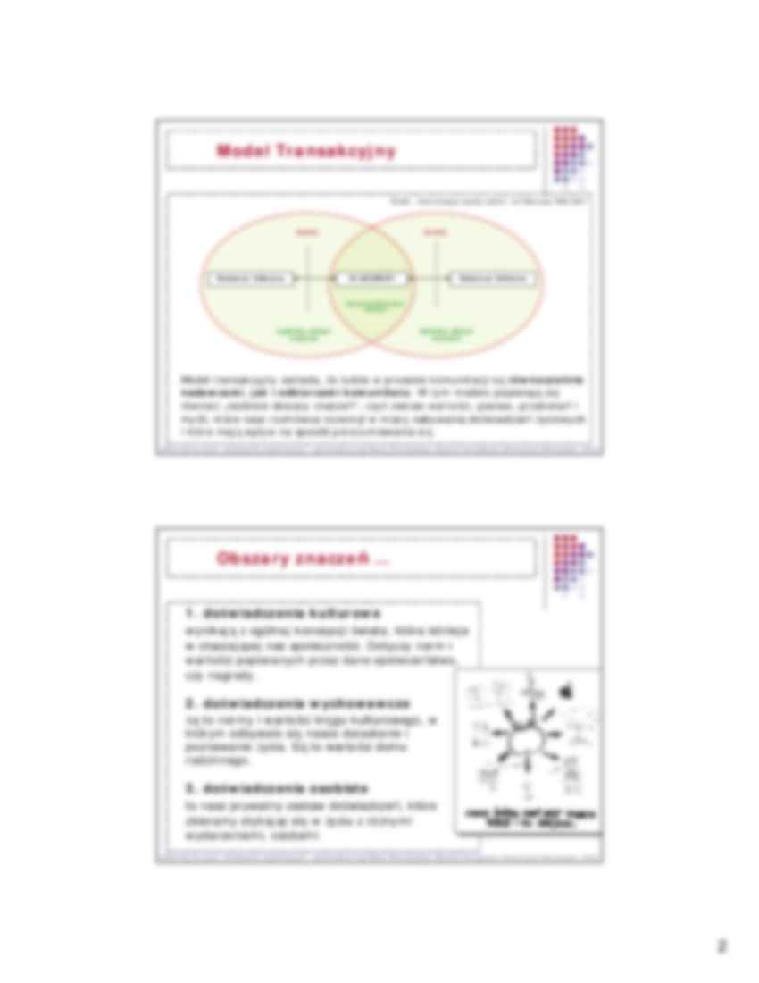 Komunikacja interpersonalna- opracowanie - strona 2