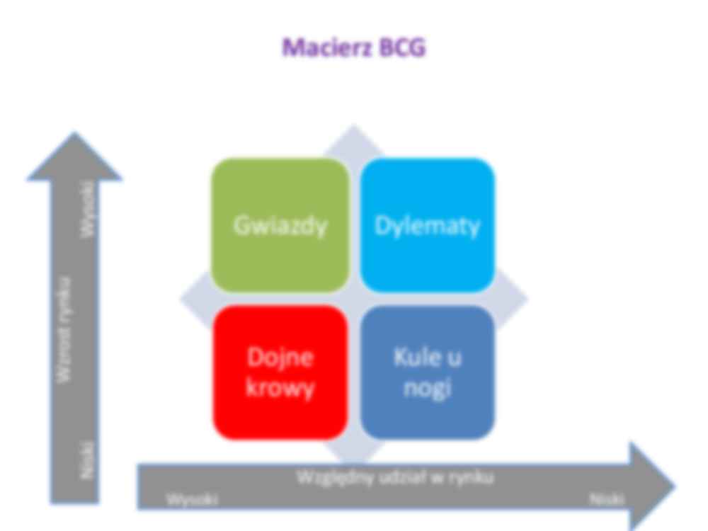 Material do cwiczen1 - strona 2
