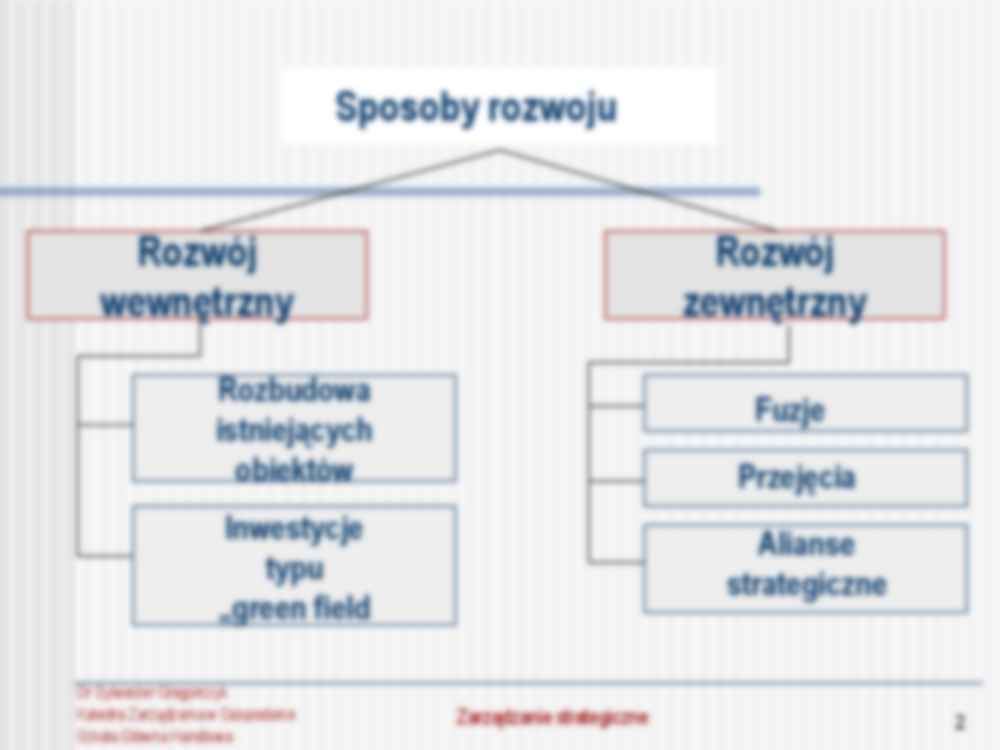 Zarządzanie - rozwój wewnętrzny i jego zalety - strona 2