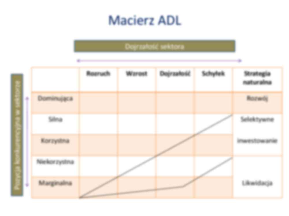 Material do cwiczen 3 - strona 3
