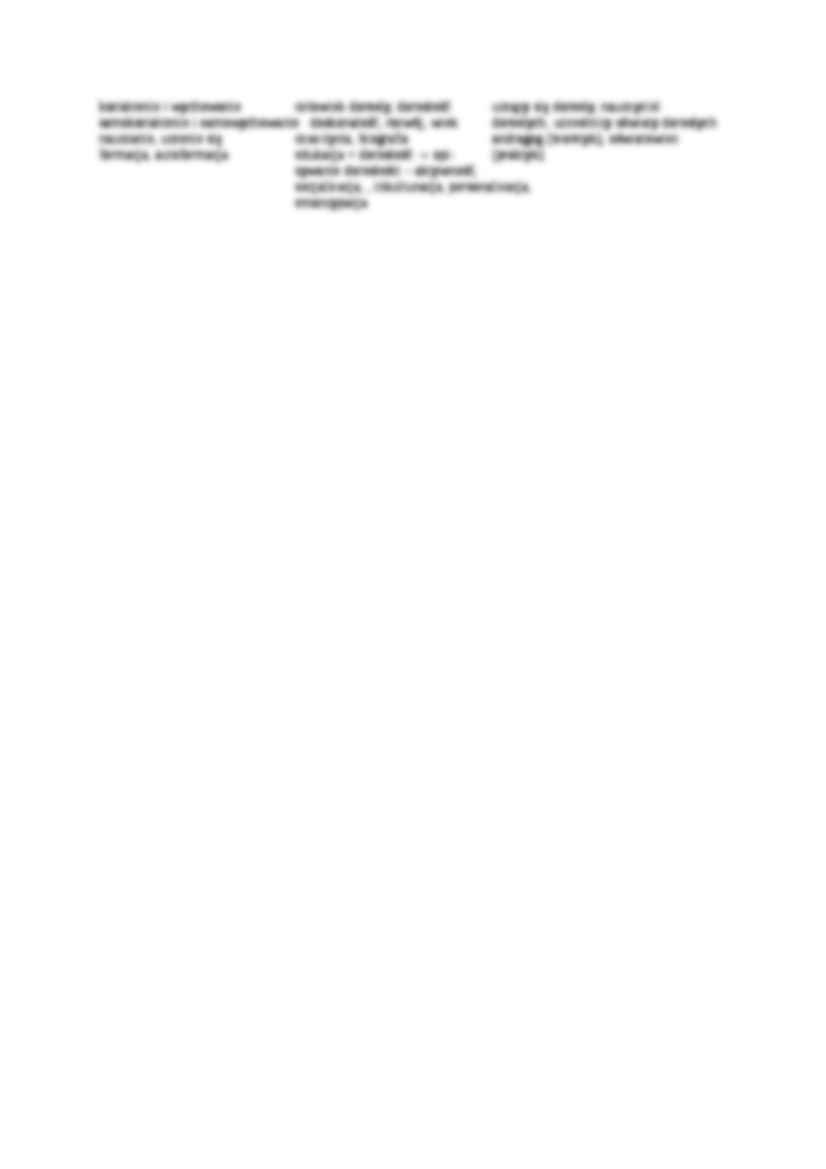 Początki myśli andragogicznej - wykład - strona 3