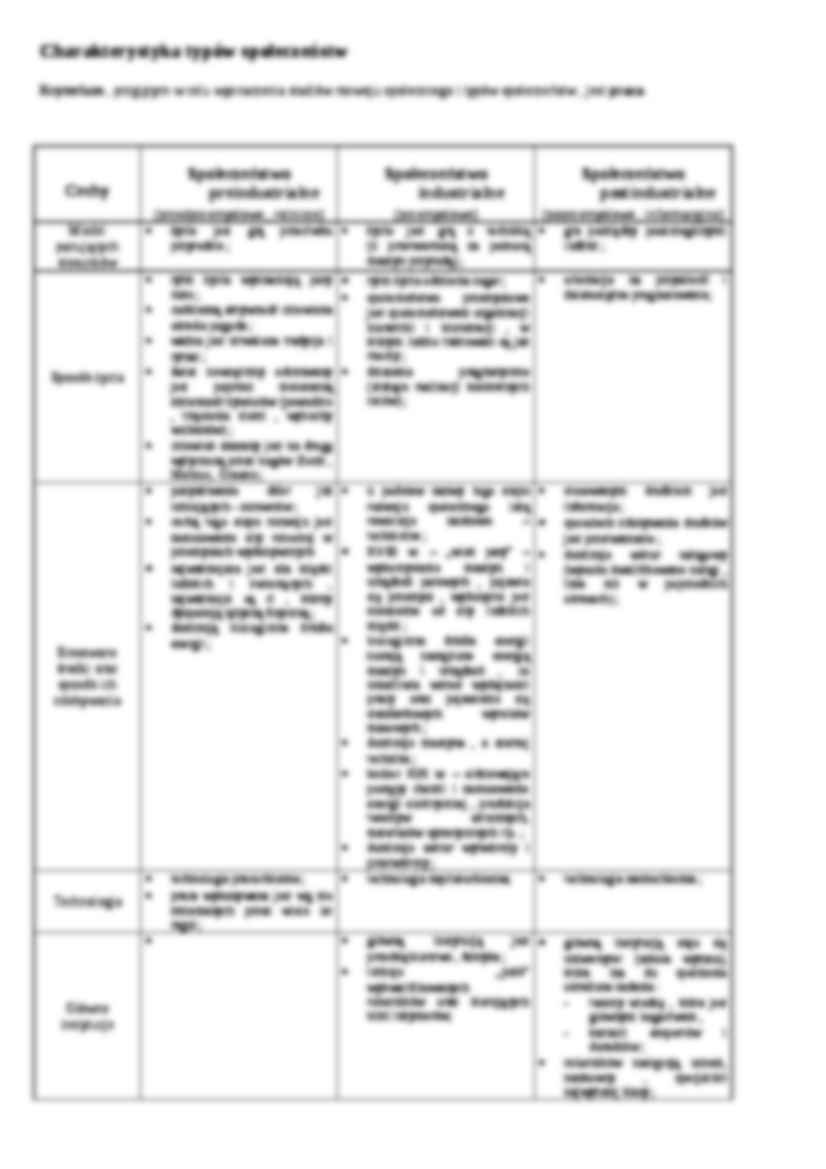 Globalizacja - wykład - MEGATRENDY ROZWOJU - strona 2
