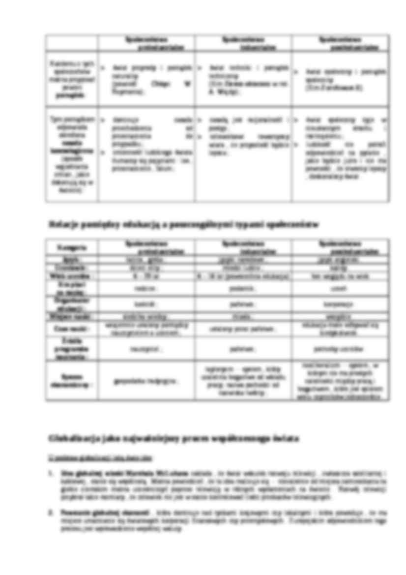 Globalizacja - wykład - MEGATRENDY ROZWOJU - strona 3