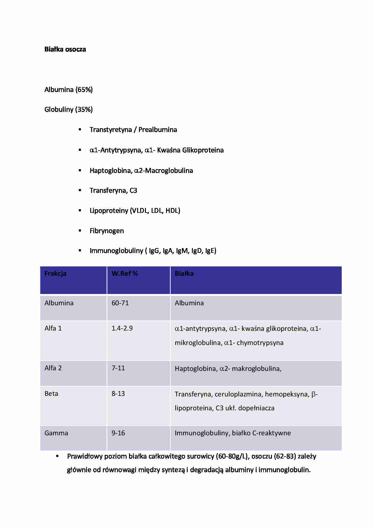 Białka osocza - strona 1