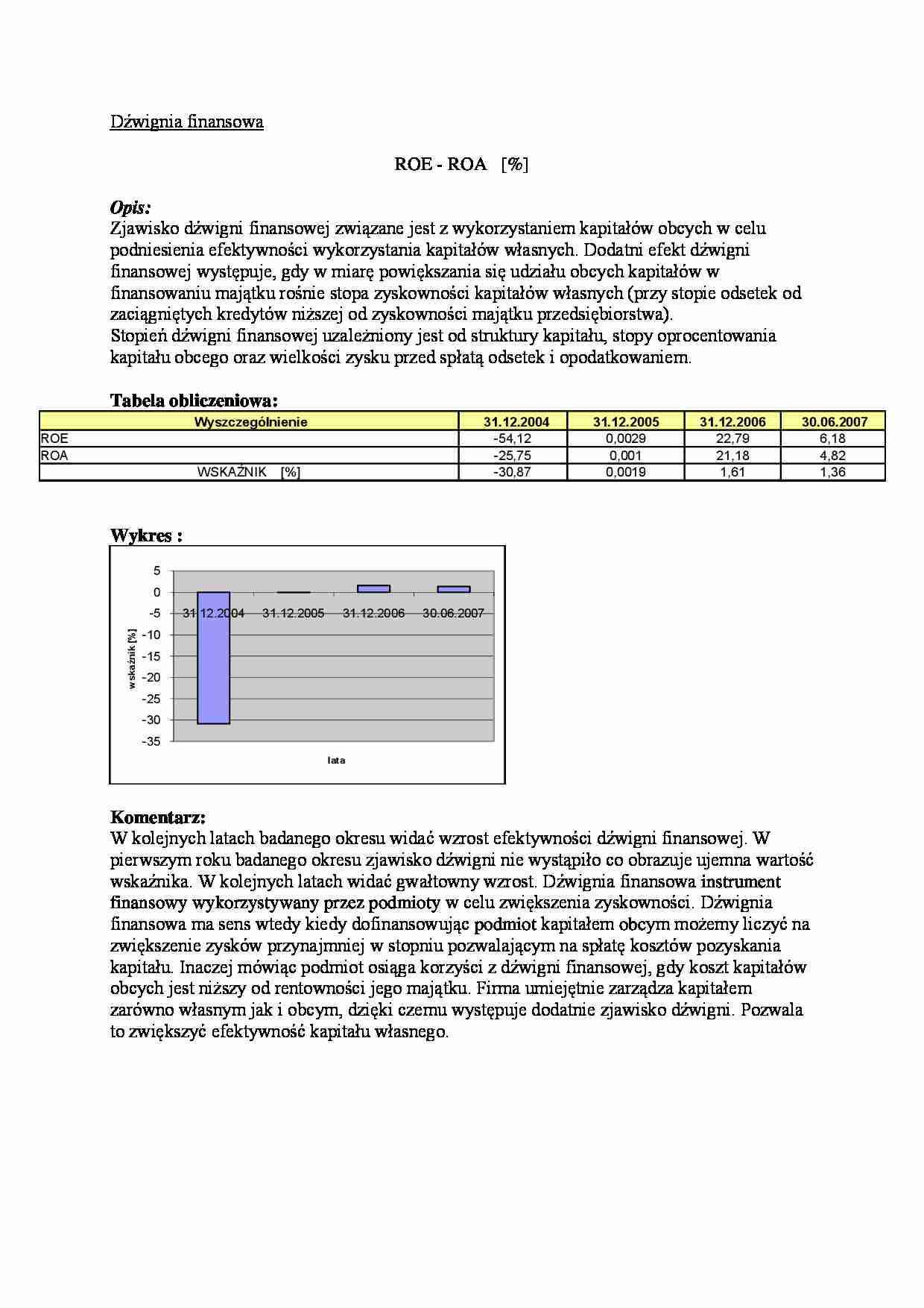 Dźwignia finansowa - ROE - ROA - strona 1