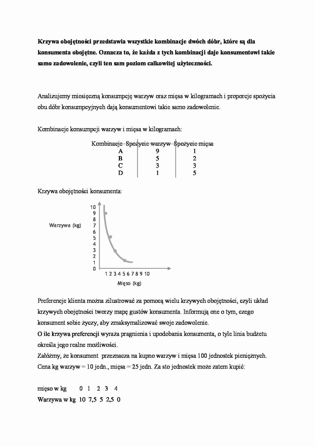Krzywa obojętności - strona 1