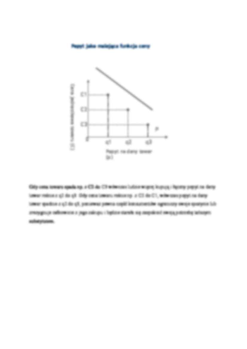 Popyt - dobra substytucyjne - strona 2