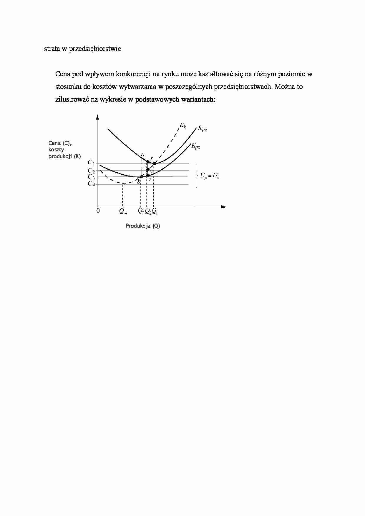 Strata w przedsiębiorstwie - strona 1