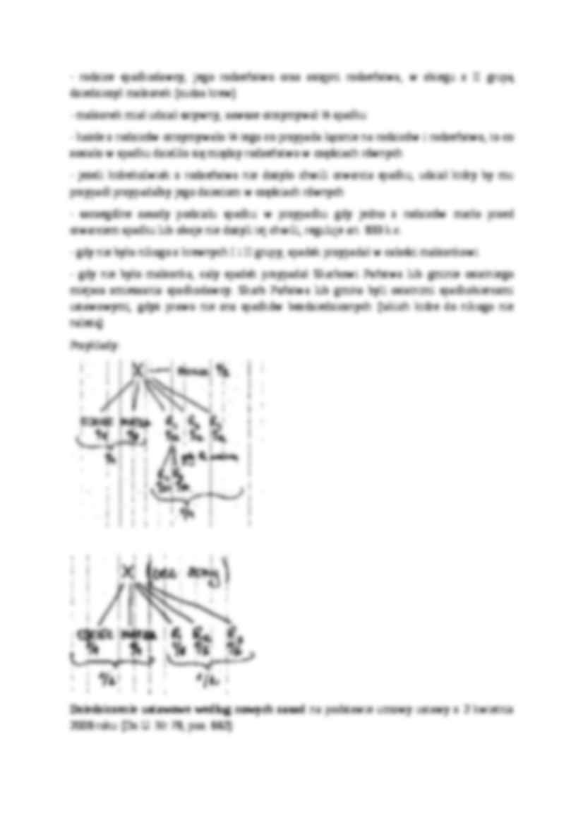 Dziedziczenie - omówienie - strona 2