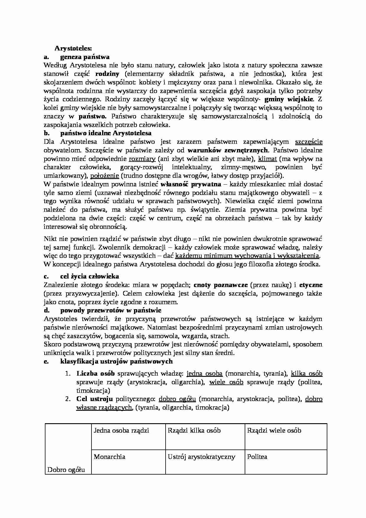 Arystoteles - geneza państwa - omówienie - strona 1
