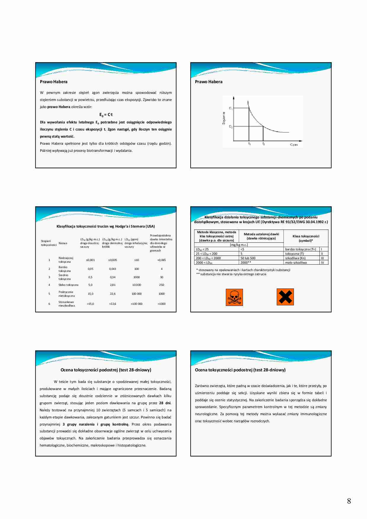 ocena toksyczności - omówienie - strona 1