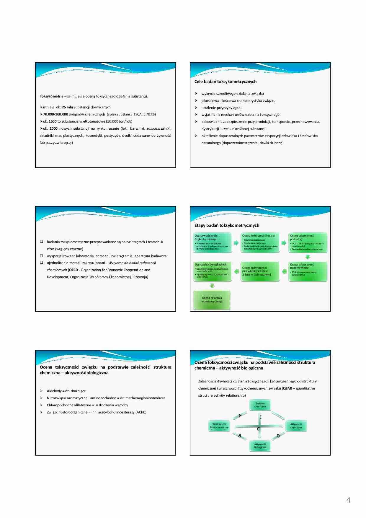 Toksykologia, Toksykometria - omówienie - strona 1