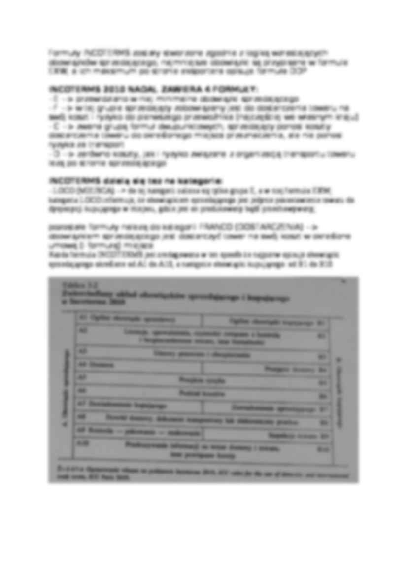 Formuły incoterms 2010 - podział i nazewnictwo - strona 2