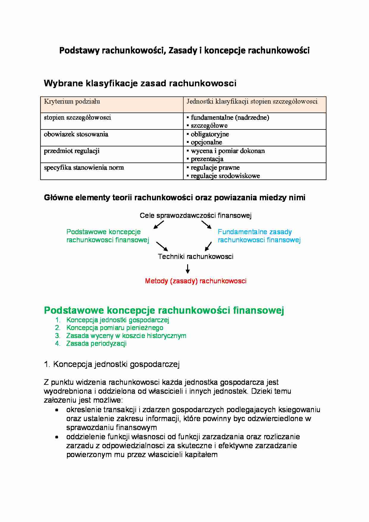 Zasady i koncepcje rachunkowości - strona 1
