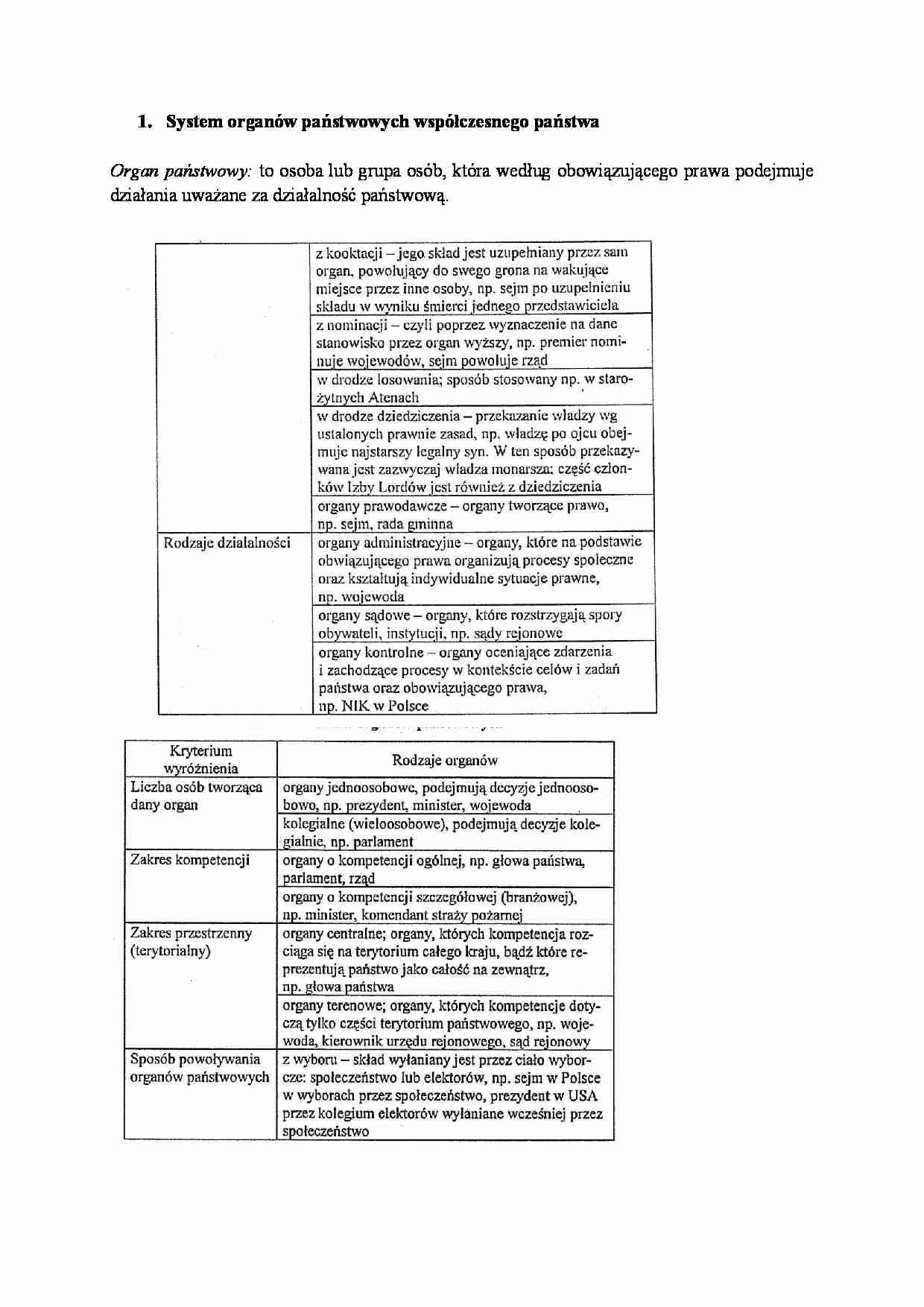 System organów państwowych współczesnego państwa - wykład - strona 1