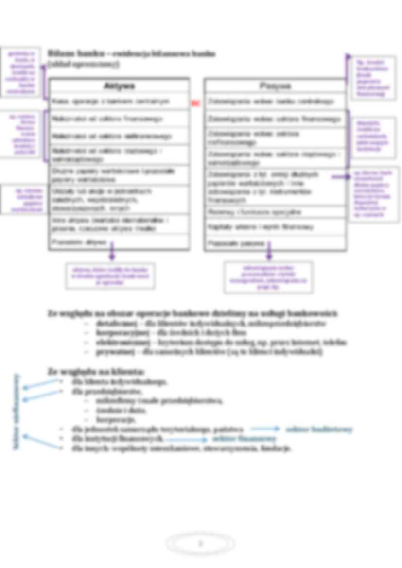 Ćwiczenia - operacje bankowe - strona 3