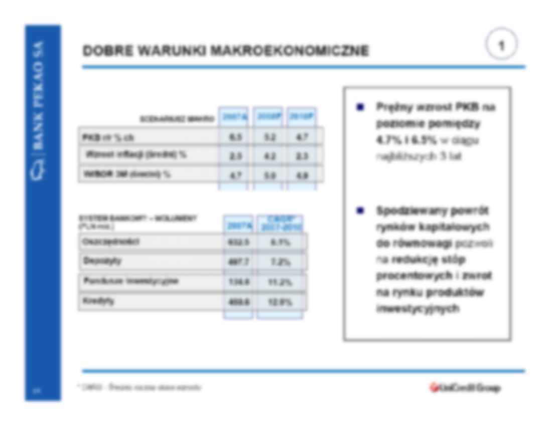 Wykład -  Działalność operacyjna banków - strona 2