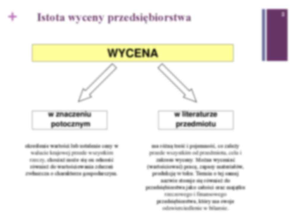 Wykład - wycena przedsiębiorstw - strona 2