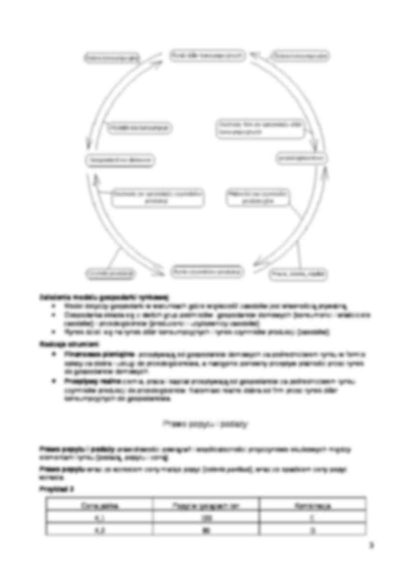 Ekonomia-opracowanie - strona 3