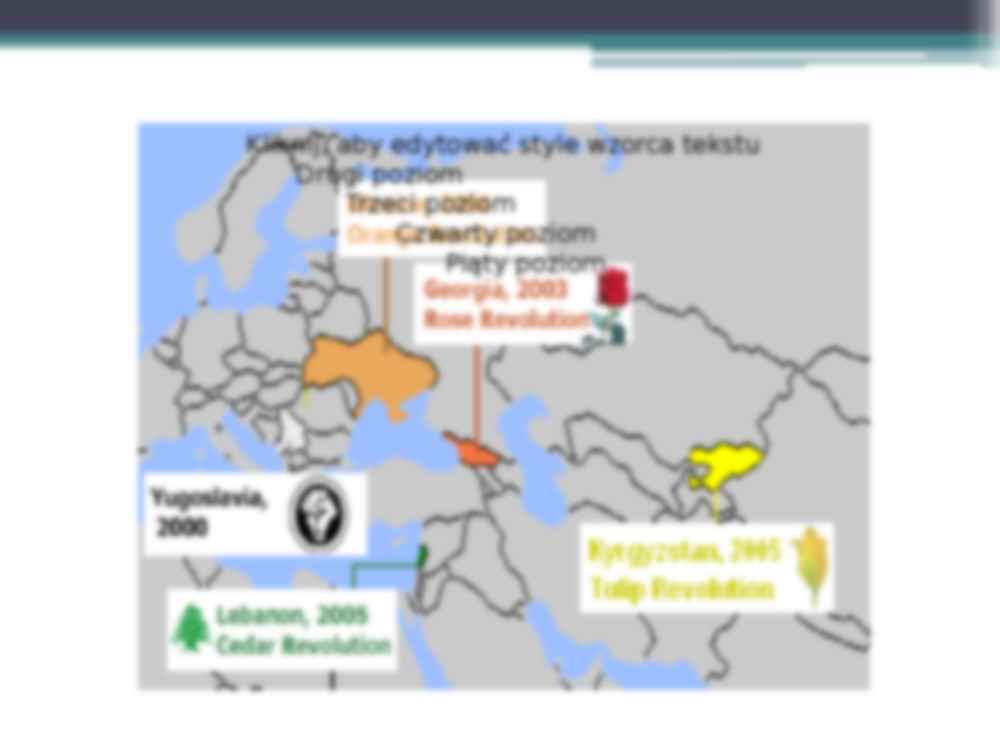 Kolorowe rewolucje-Gruzja, Ukraina, Kirgizja - strona 3