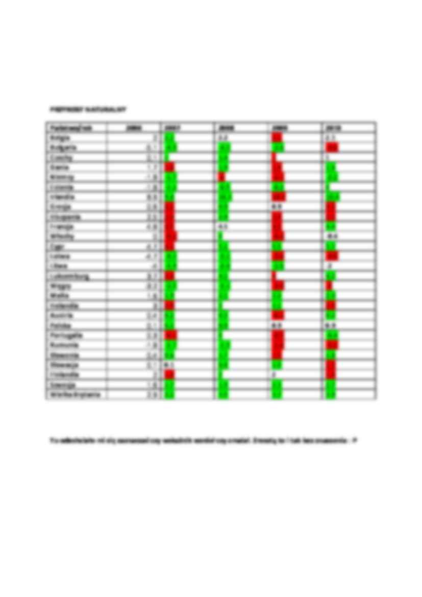 Demografia współczynniki-opracowanie - strona 3