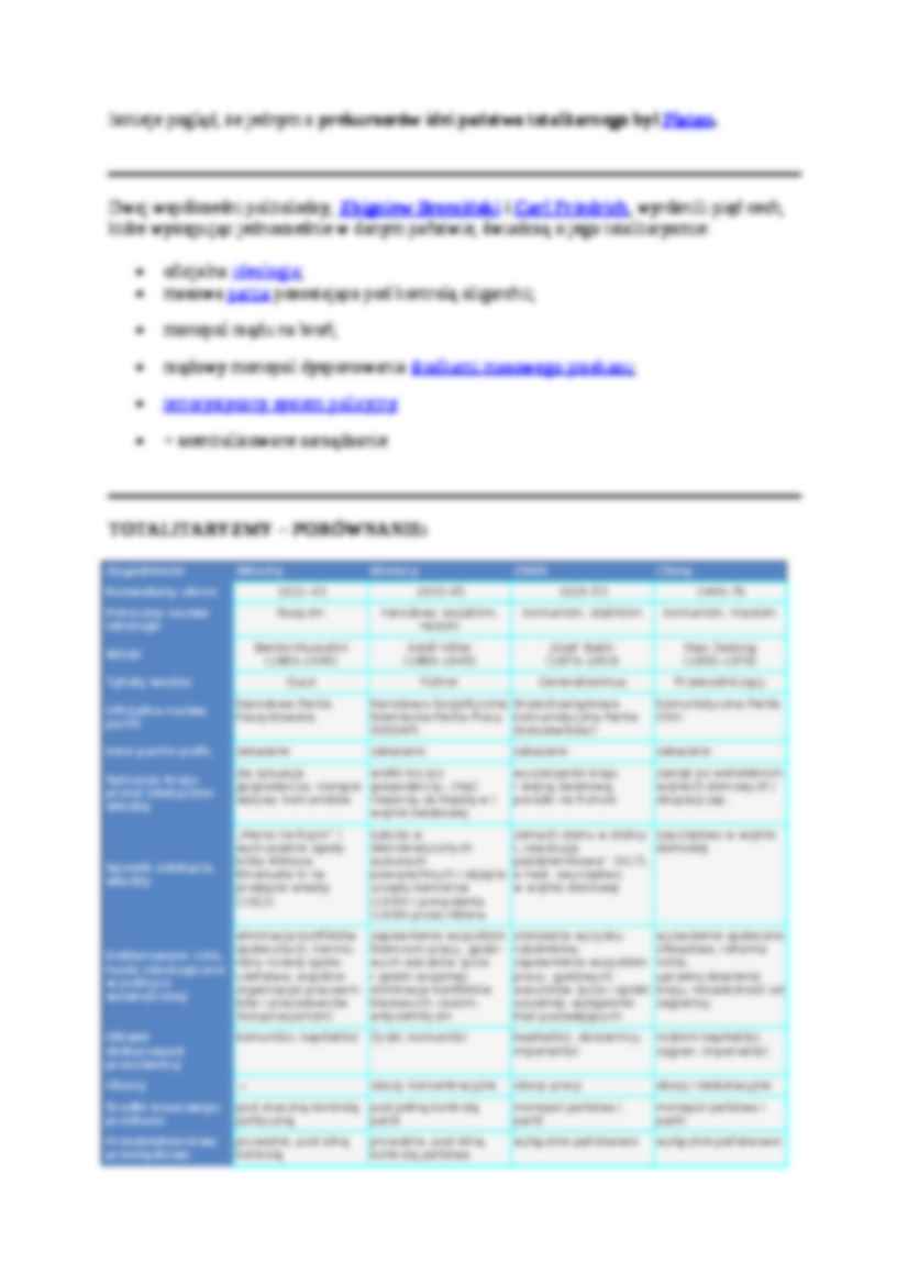 TOTALITARYZM-opracowanie - strona 2