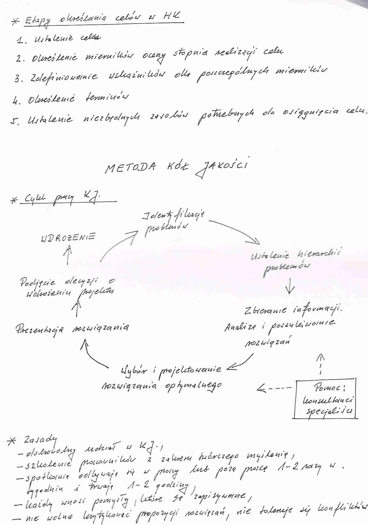 Koncepcje zarządzania - wykłady cz.2- MWSE - strona 1