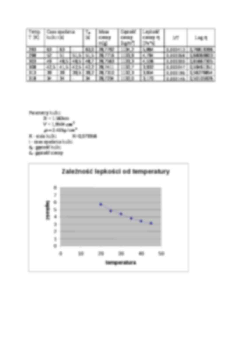 Lepkość cieczy-opracowanie - strona 3