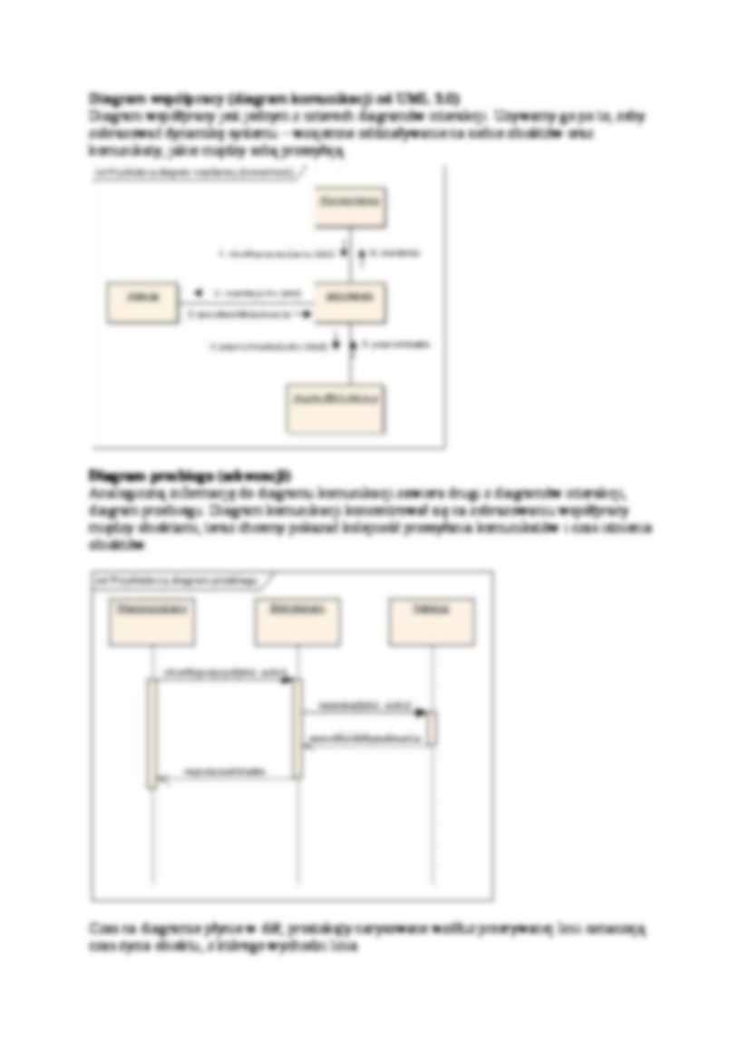 Proces biznesowy-opracowanie - strona 3