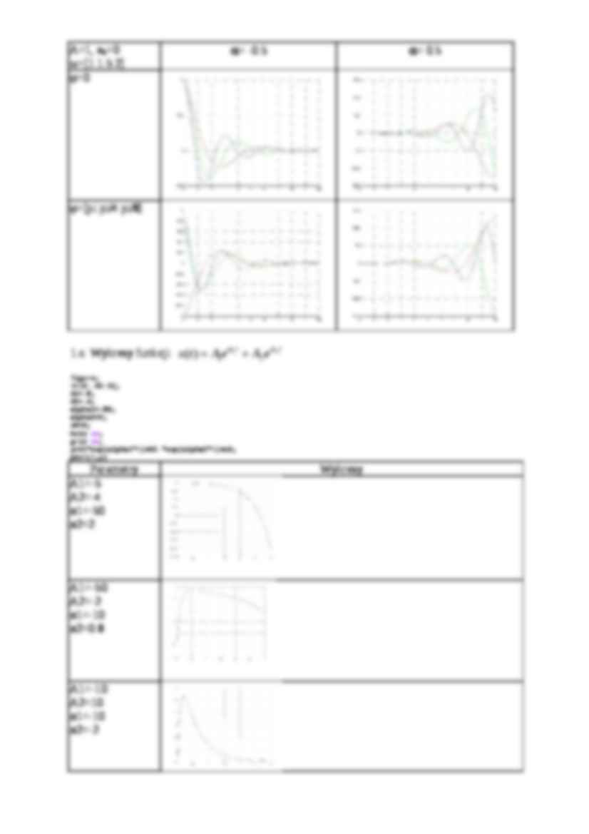 Funkcje czasu-opracowanie - strona 2
