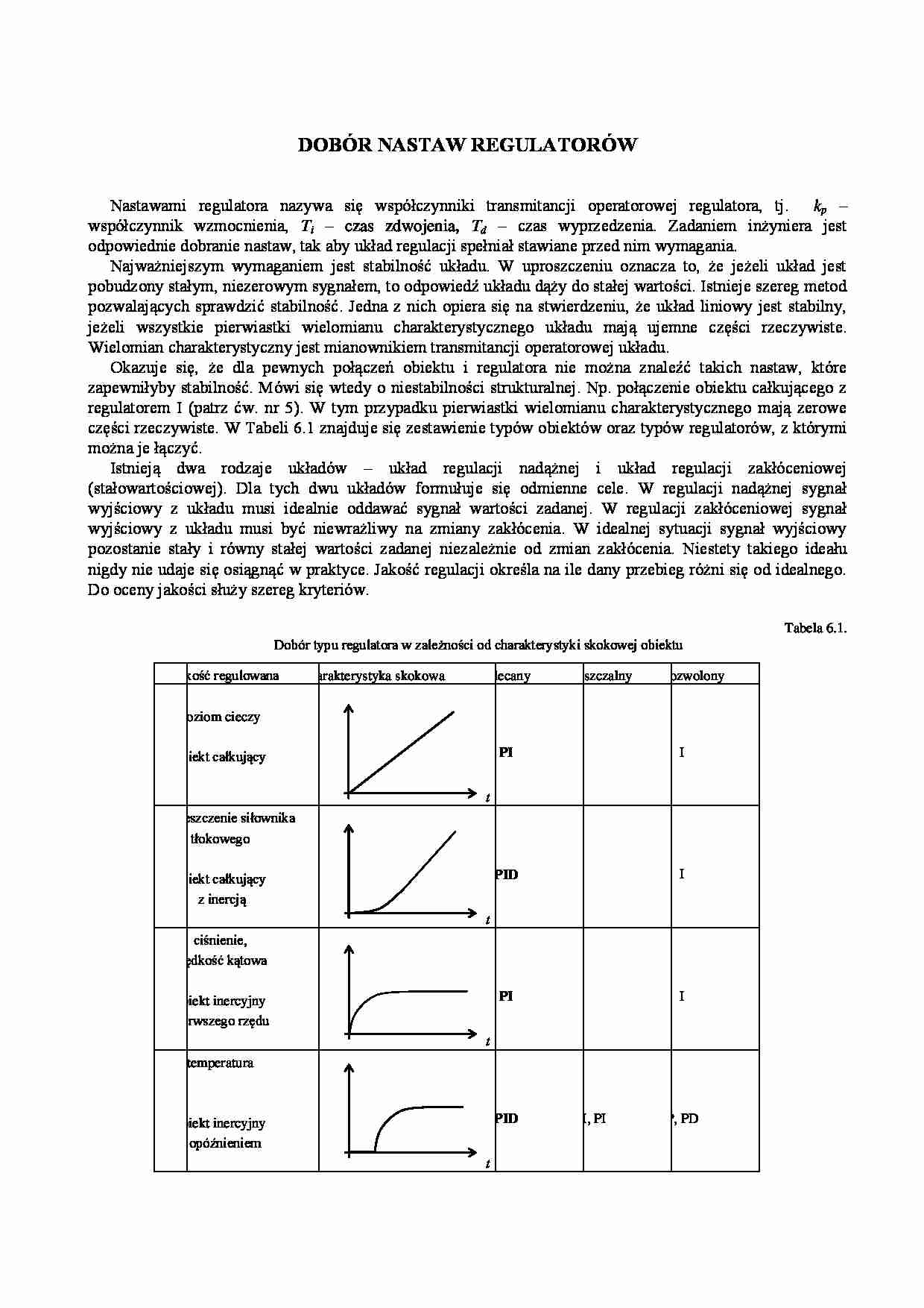 Dobór nastaw regulatorów-opracowanie - strona 1