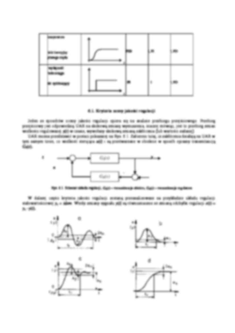 Dobór nastaw regulatorów-opracowanie - strona 2