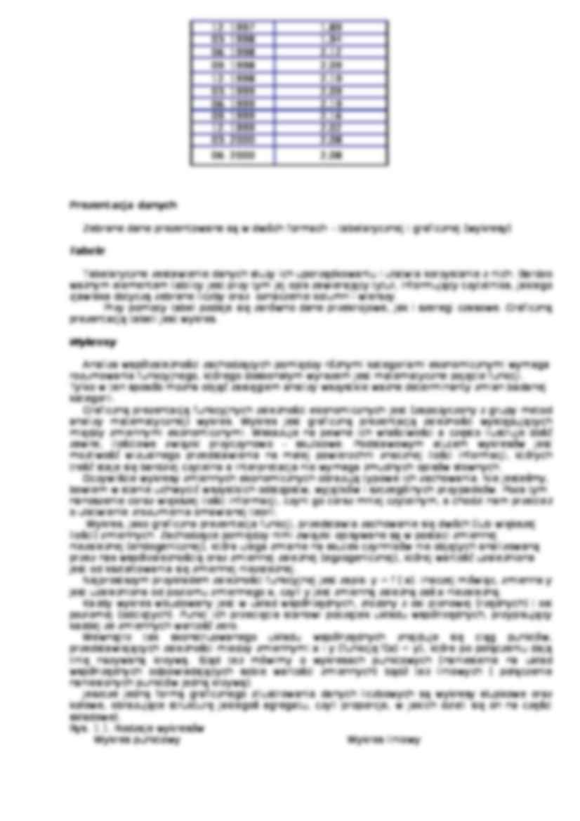 Podstawy Mikro - strona 2