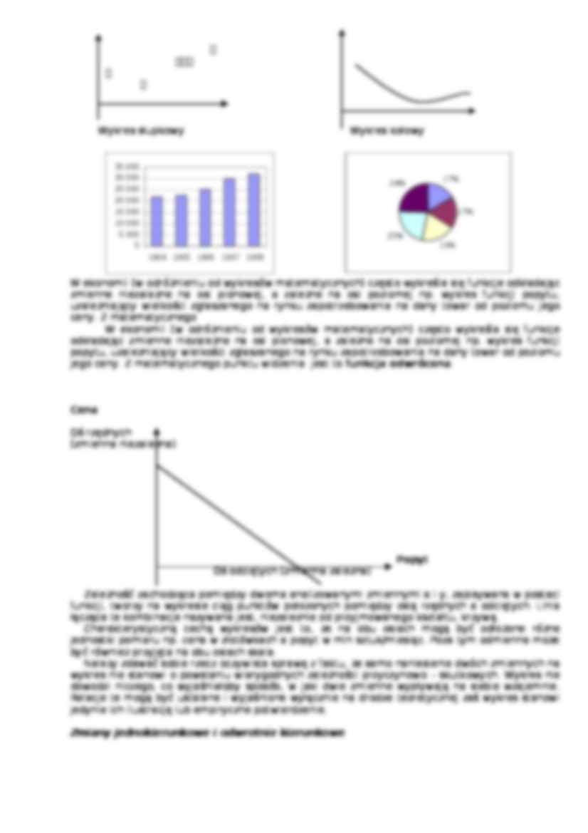 Podstawy Mikro - strona 3