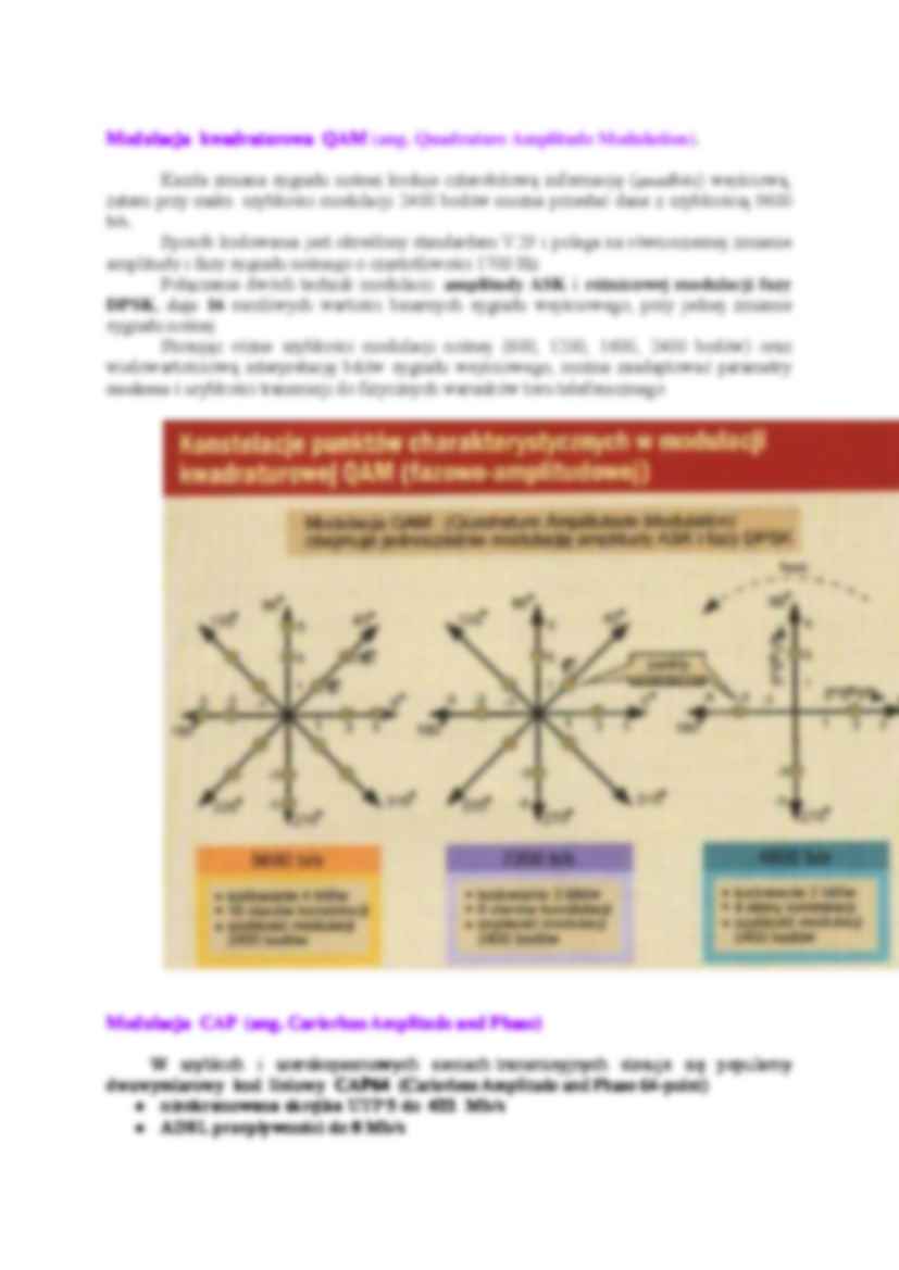 Technika  modulacji-opracowanie - strona 3