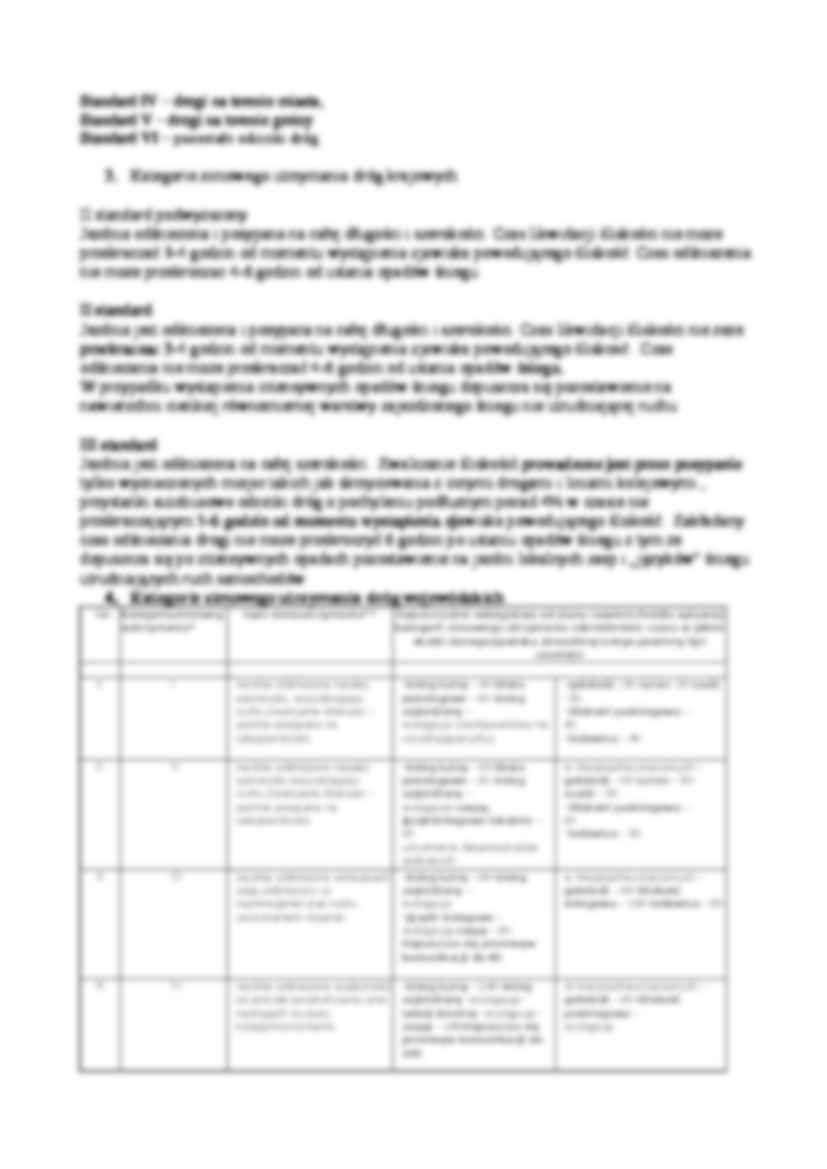 Ocena stanu nawierzchni drogowej-opracowanie - strona 2