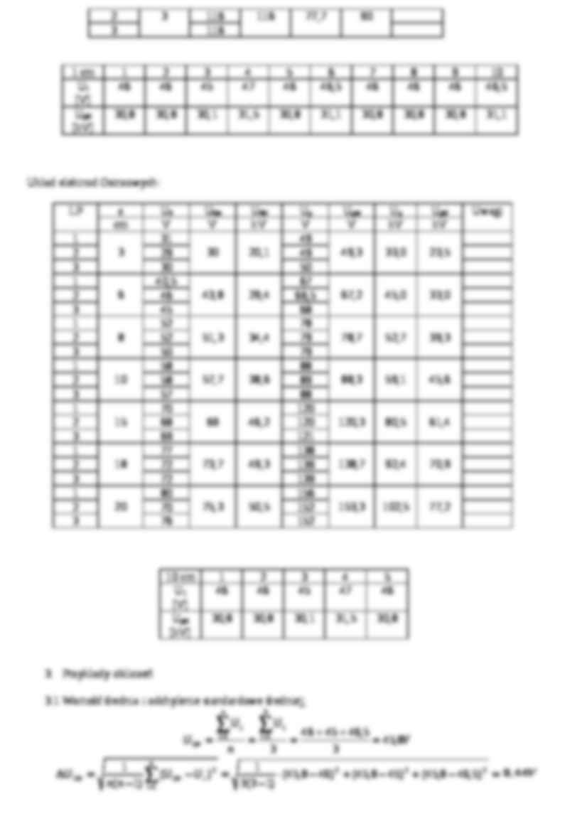 Wytrzymałość powietrza dla napięcia przemiennego 50 Hz w polu jednorodnym i niejednorodnym - wykład - strona 2